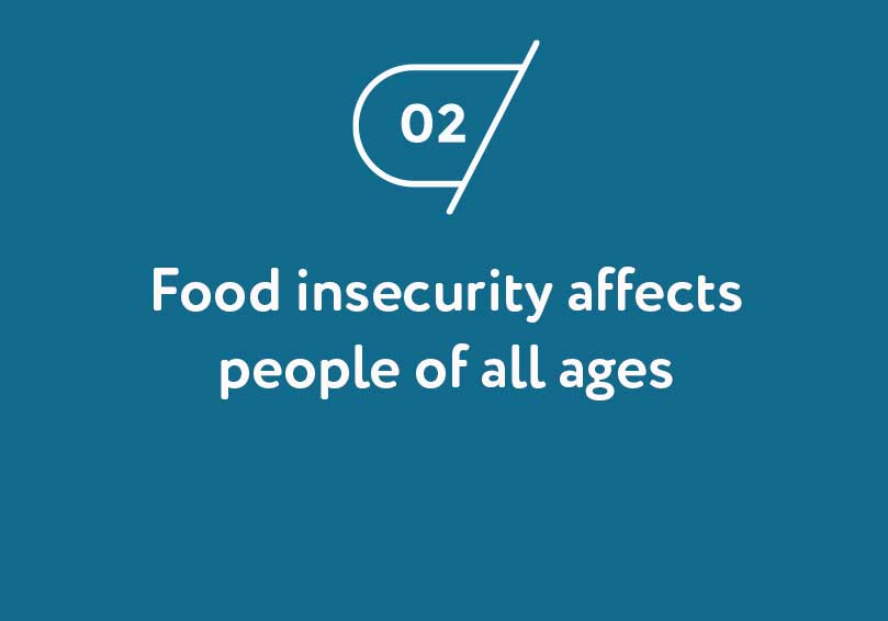 Food insecurity affects people of all ages